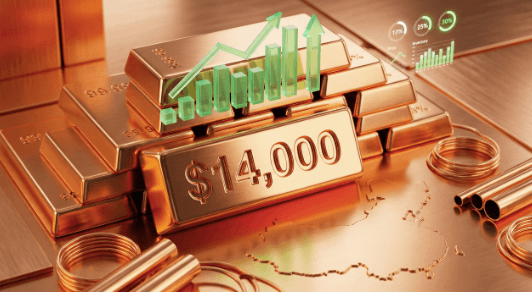 Copper Stock Outlook: Market Drivers, Investment Strategies, and Risk Assessment