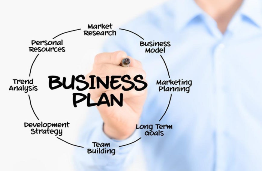 Business Development Strategies That Work
