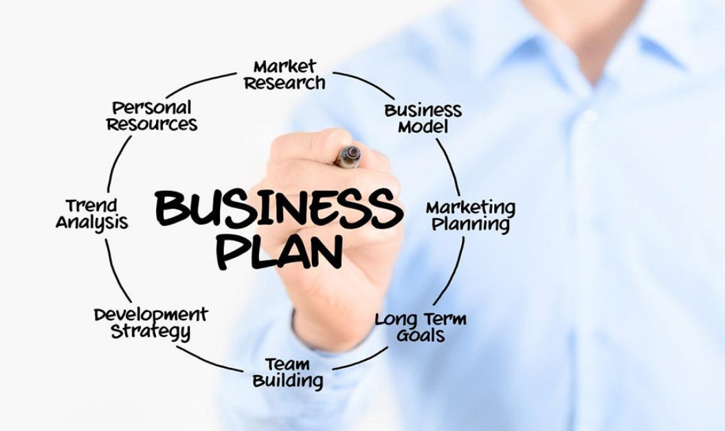 Business Development Strategies That Work
